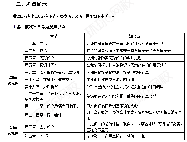 2024年中级会计师中级会计实务真题考点